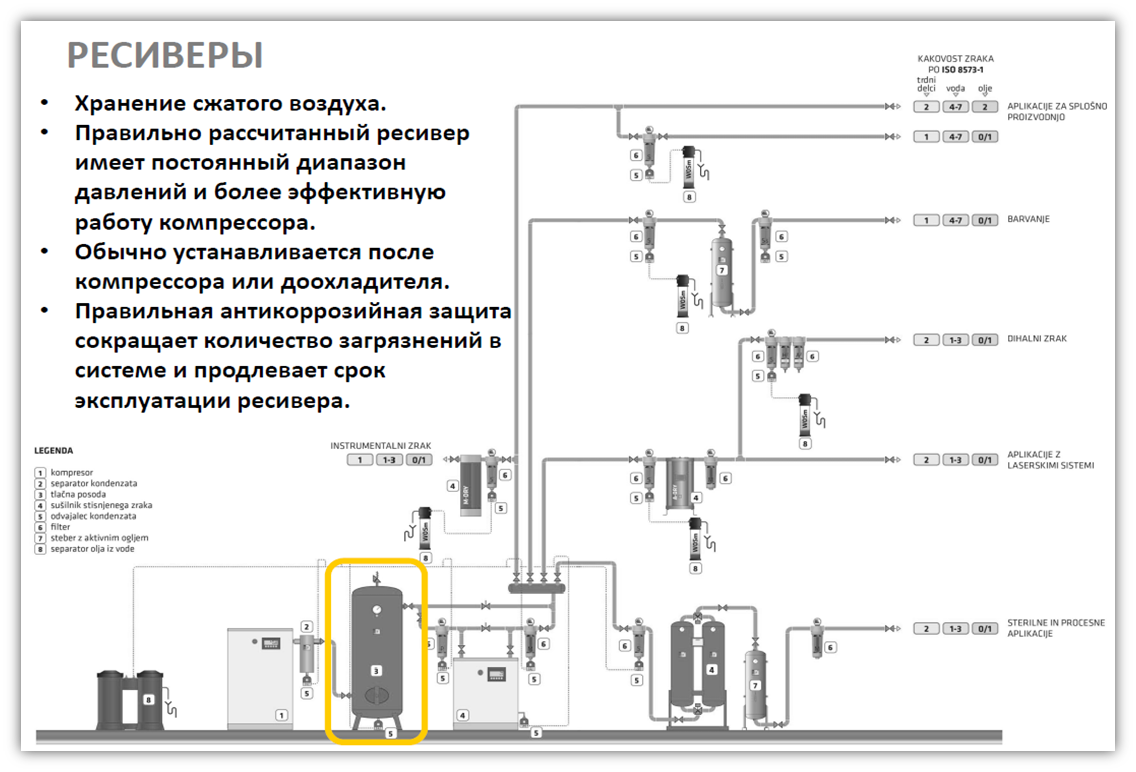 Рисунок11