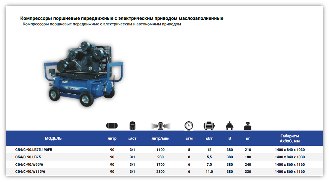 Рисунок11