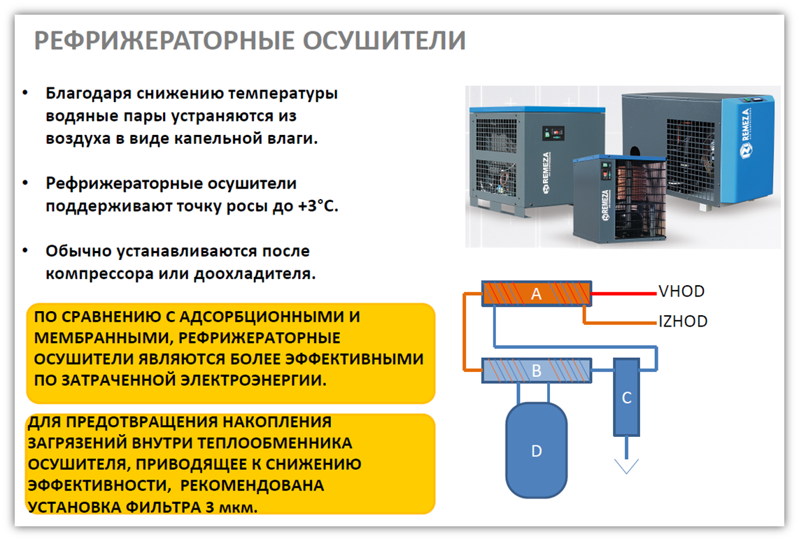 Рисунок13