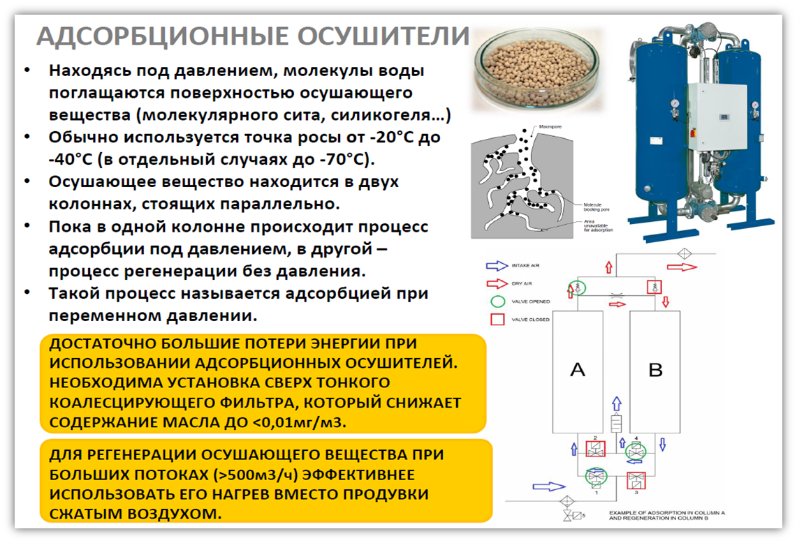 Рисунок14