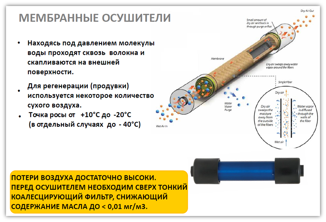 Рисунок15