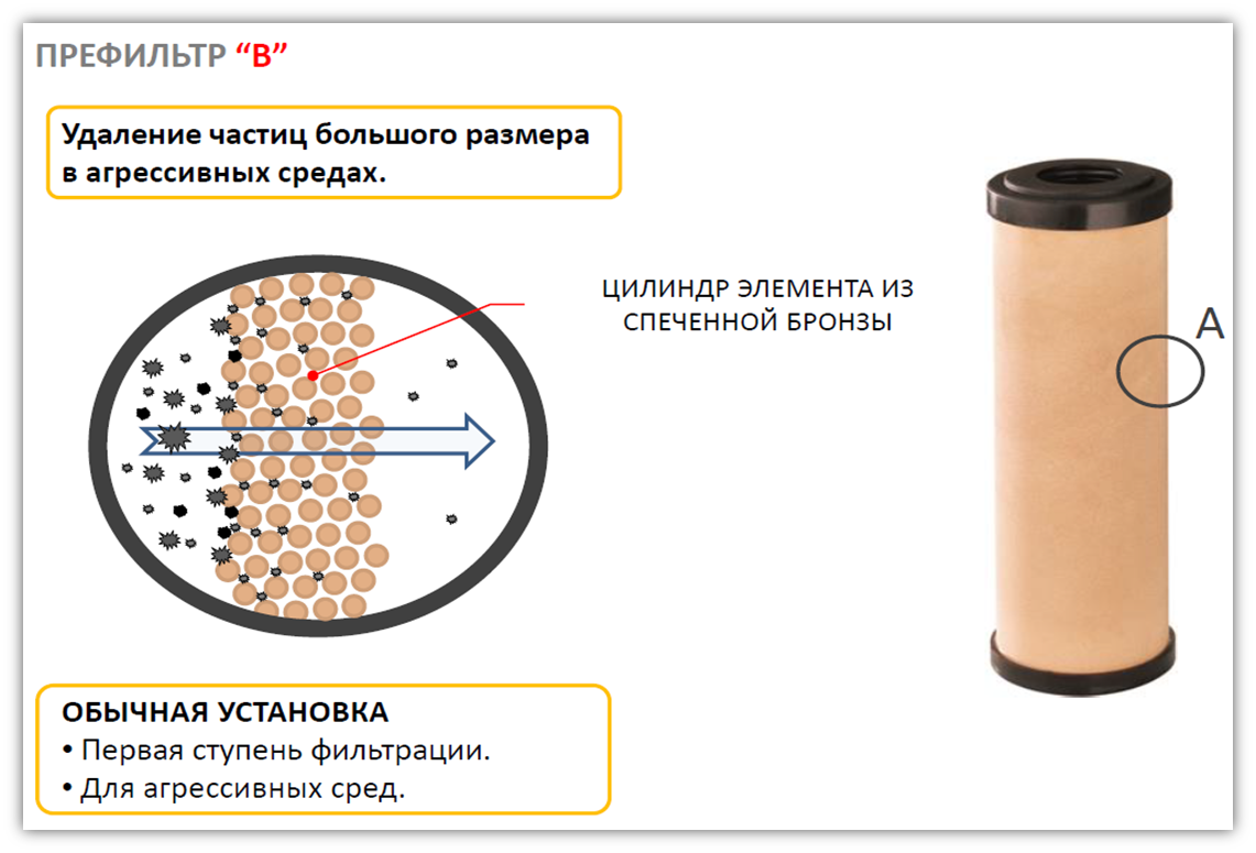 Рисунок17