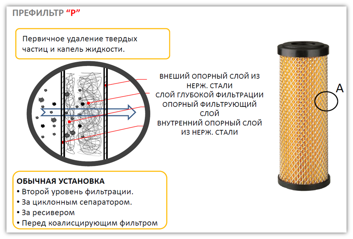 Рисунок19