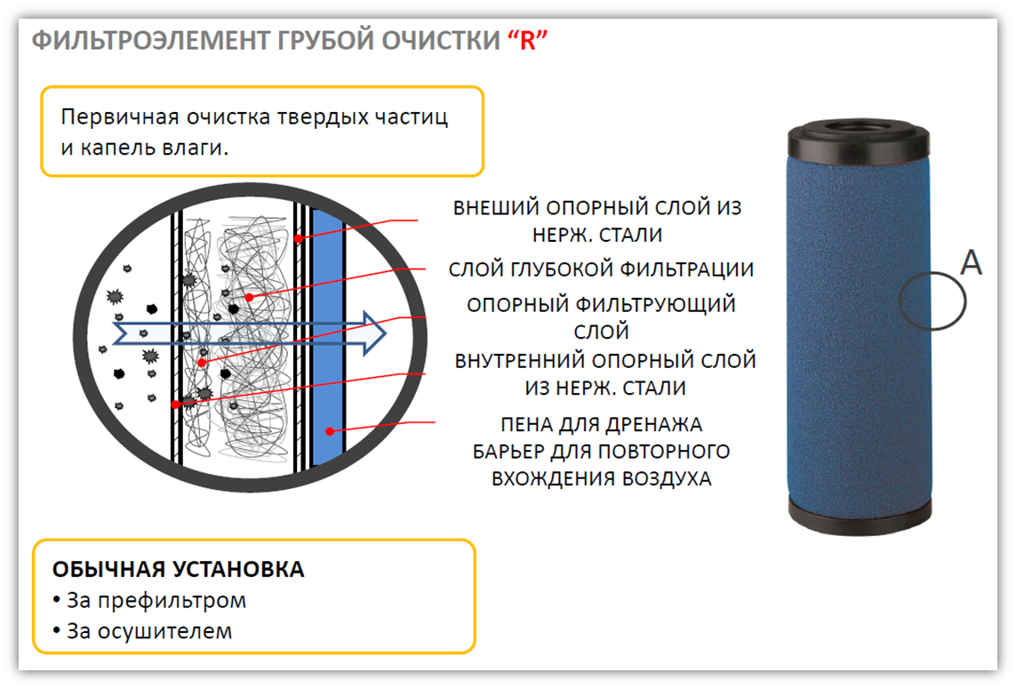 Рисунок21