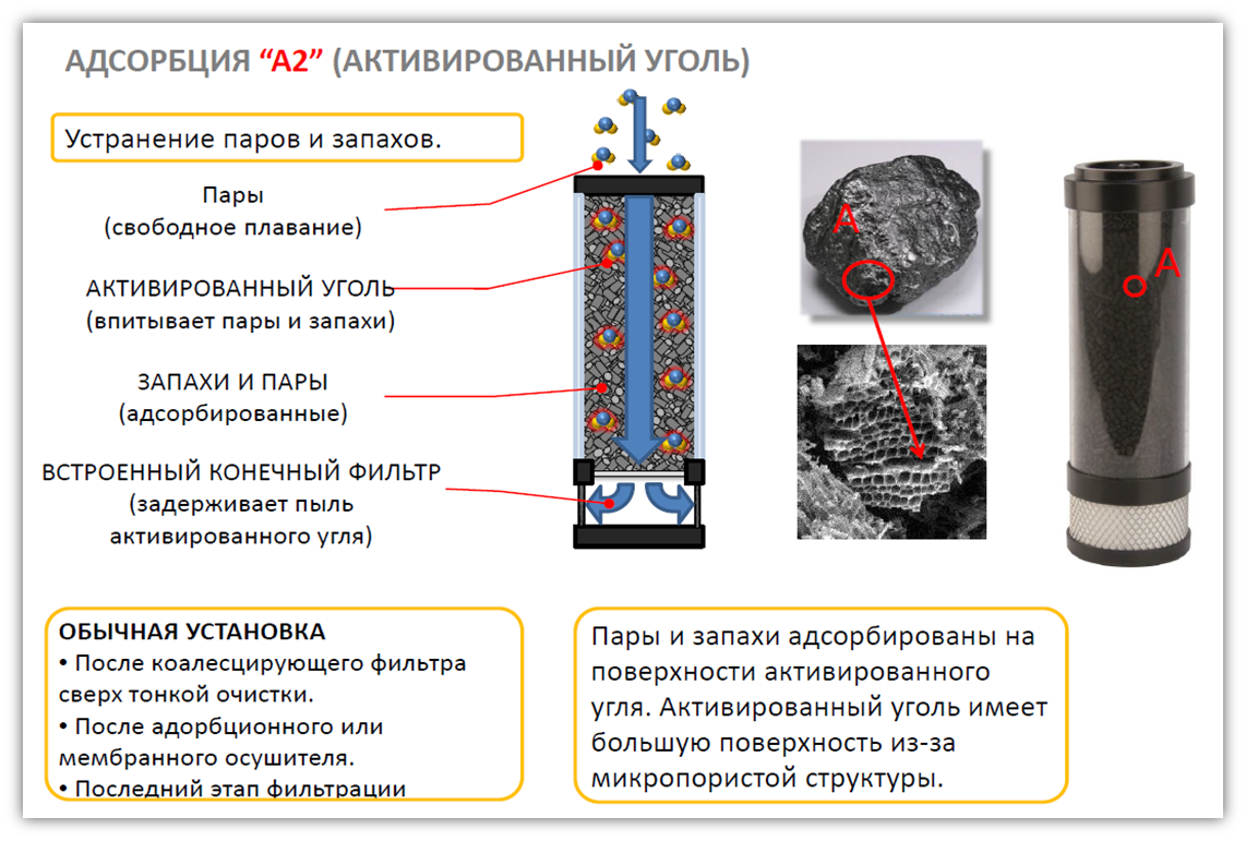 Рисунок29