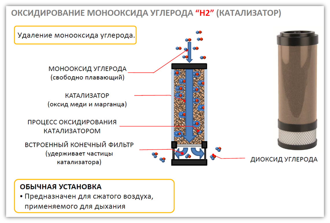 Рисунок31