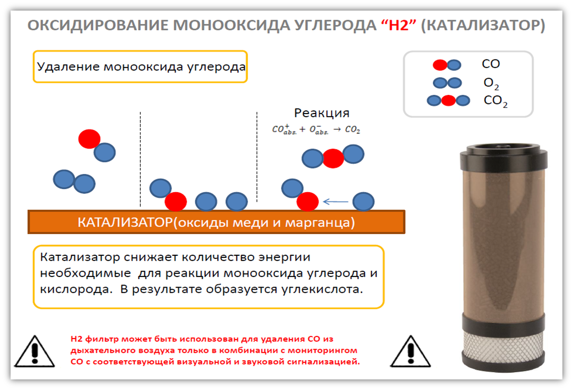 Рисунок32