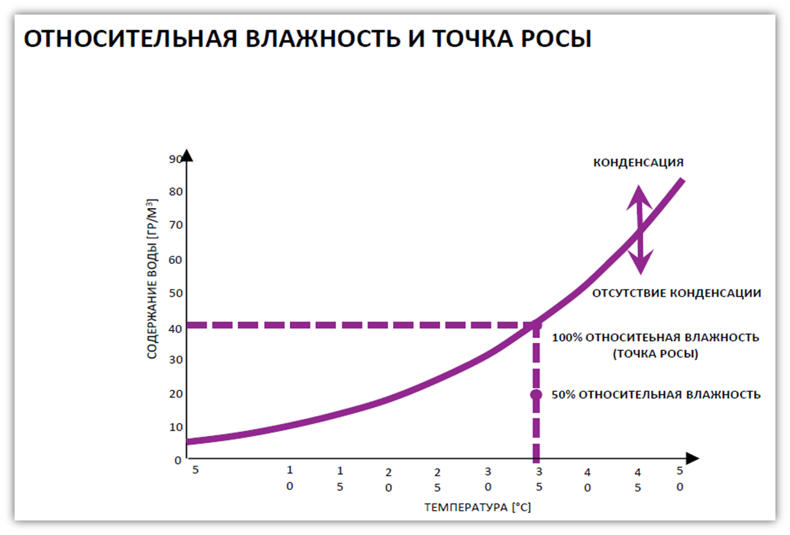 Рисунок4