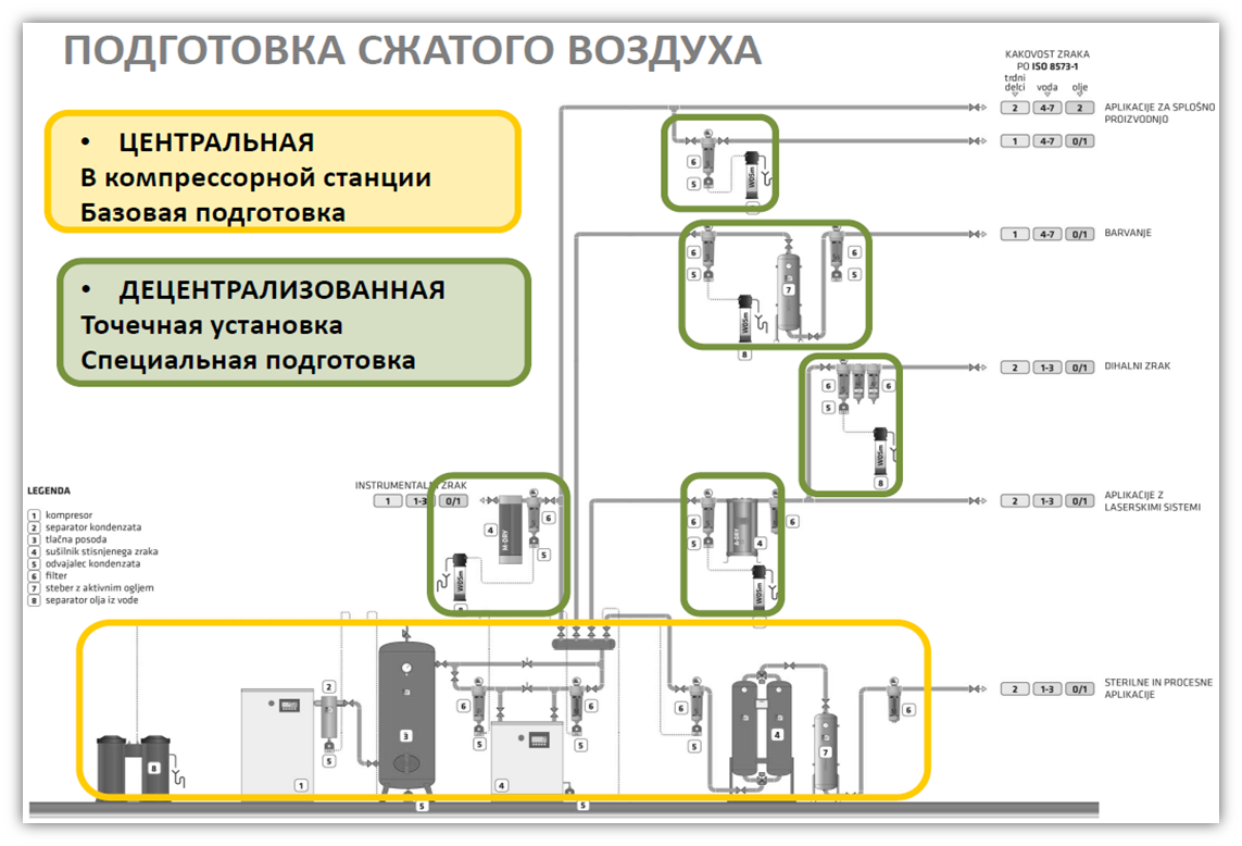 Рисунок8